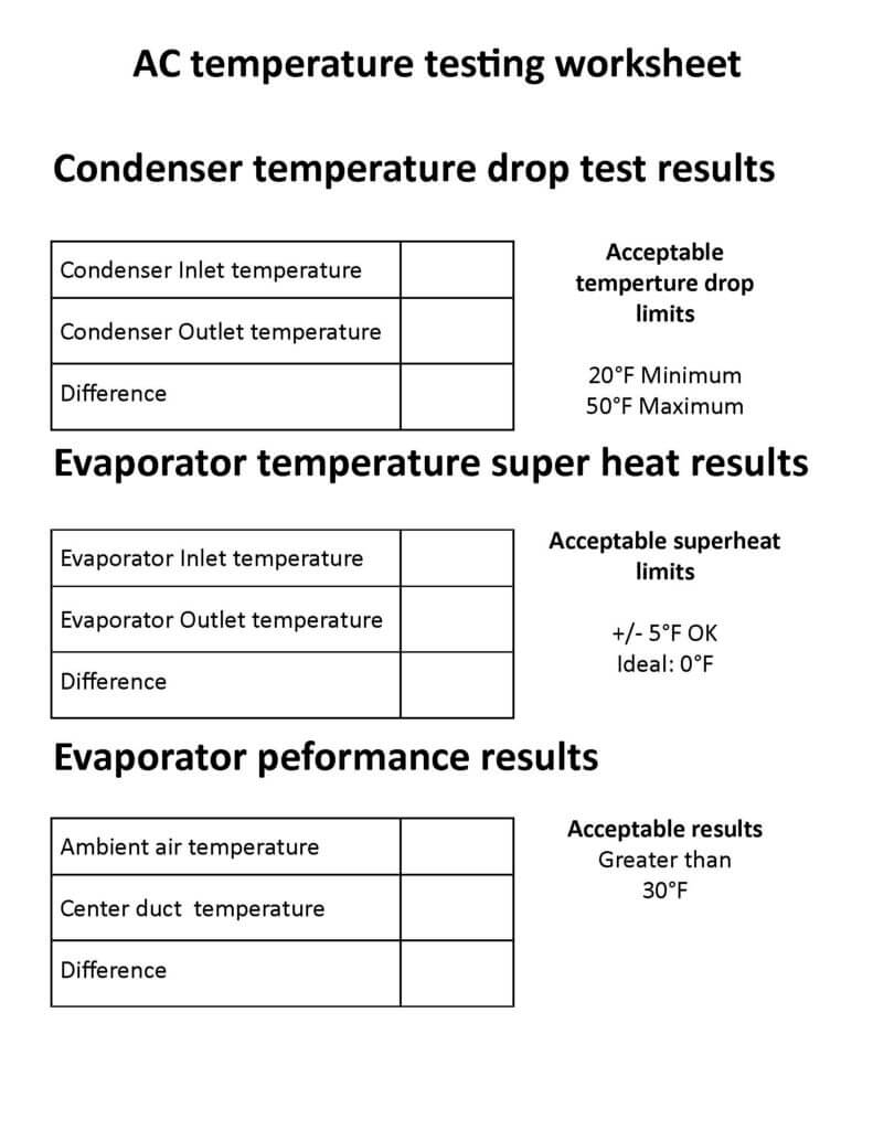 AC temperature testing worksheet