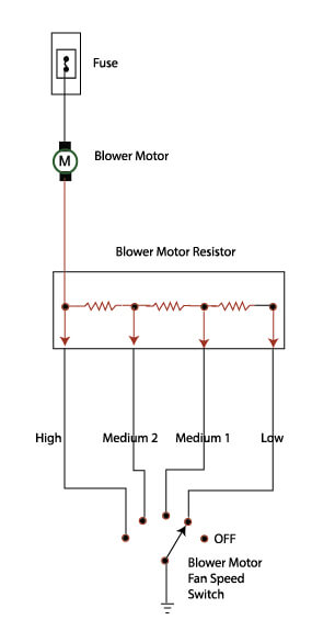 Blower motor resistor wiring diagram