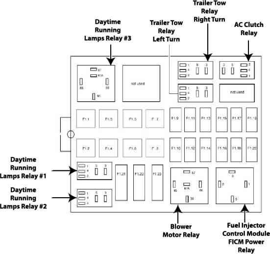 2007 Ford F150 Battery Junction Box Fuse Diagram