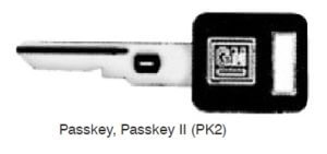 passkey versus passlock