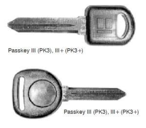 PassKey III
