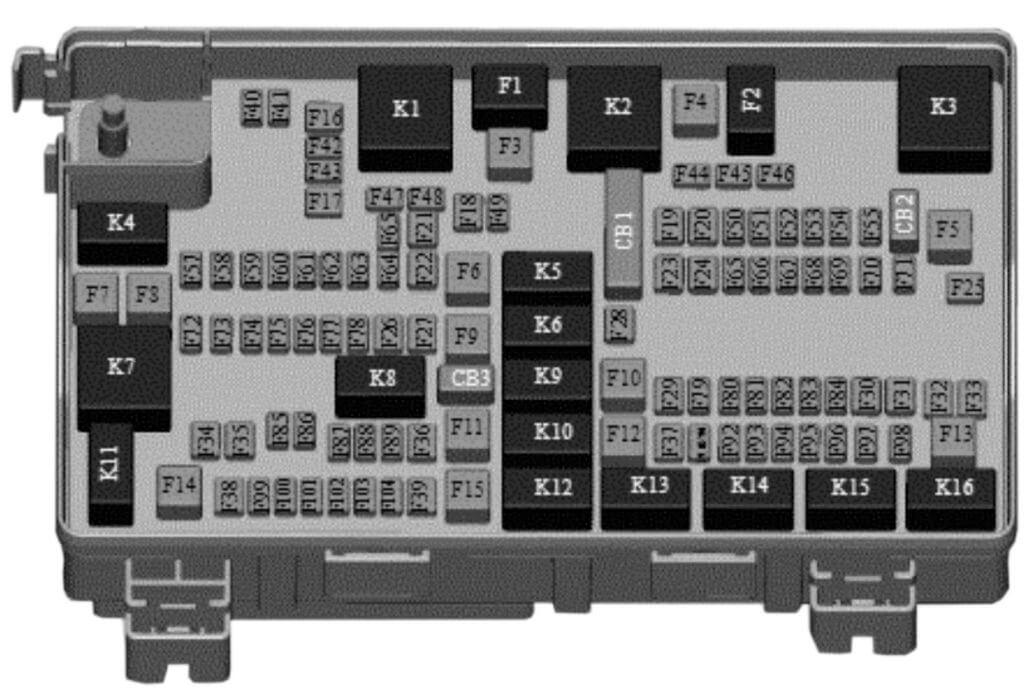 2015 Jeep fuse layout