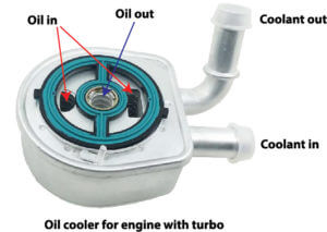 turbo oil cooler