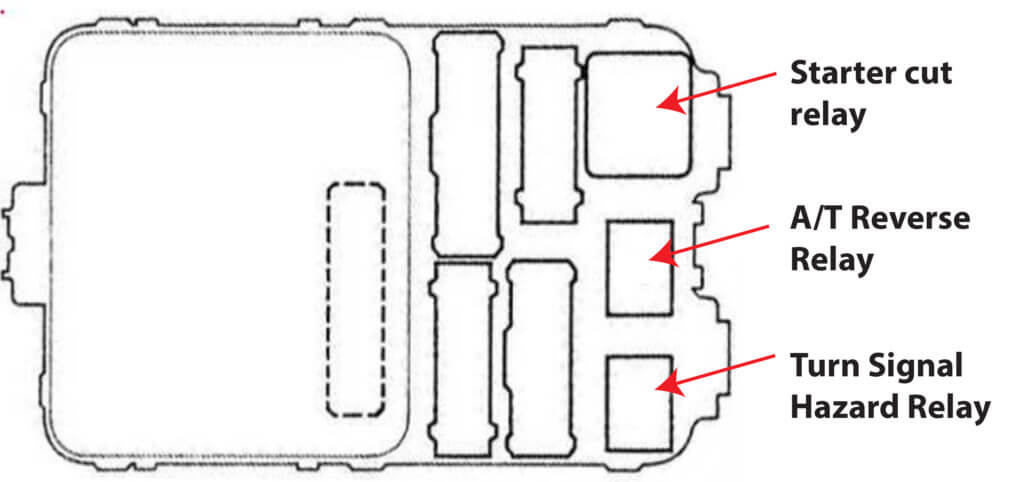 Honda Accord Driver's Side Fuse Layout REAR VIEW