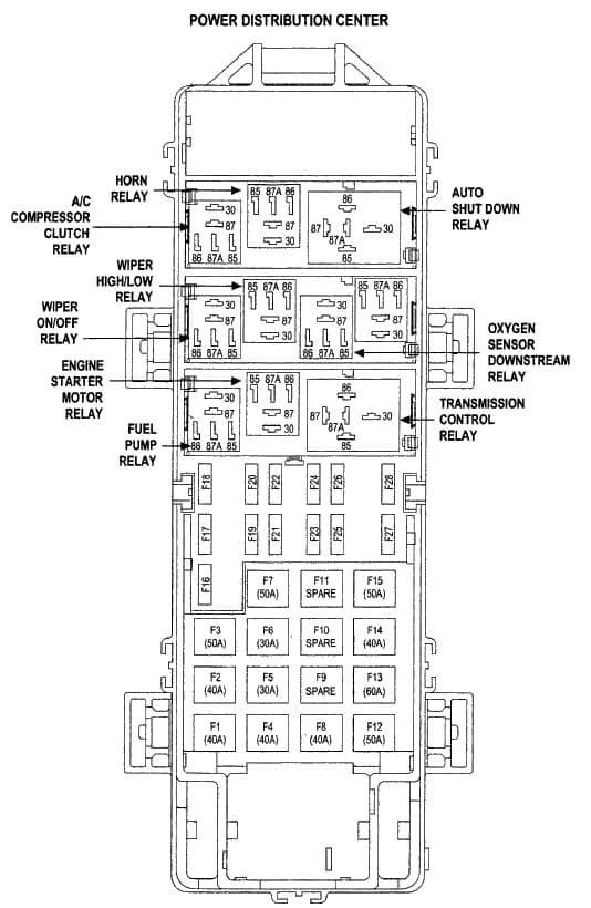 2002 Jeep Grand Cherokee Fuse Diagram Power Distribution Center