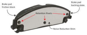 Brake Pad Shim — how they reduce brake noise — Ricks Free Auto Repair