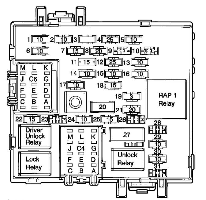 2003 chevy avalanche fuse diagram