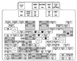 2004 Chevrolet Tahoe Fuse Box Diagram — Ricks Free Auto Repair Advice