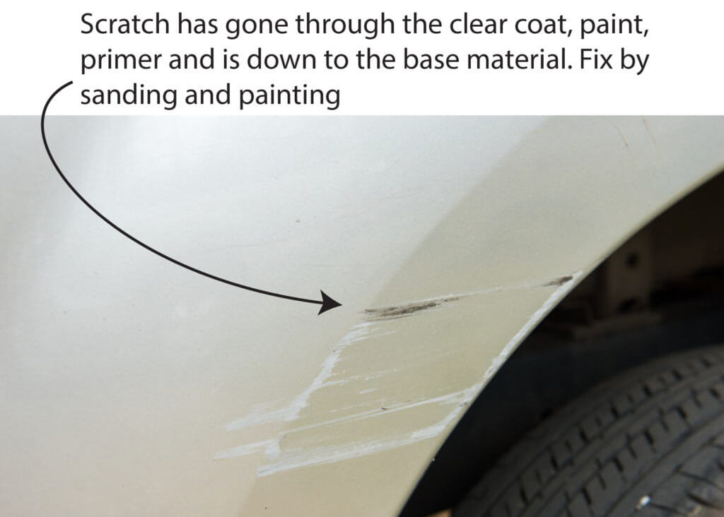 deep car paint scratches