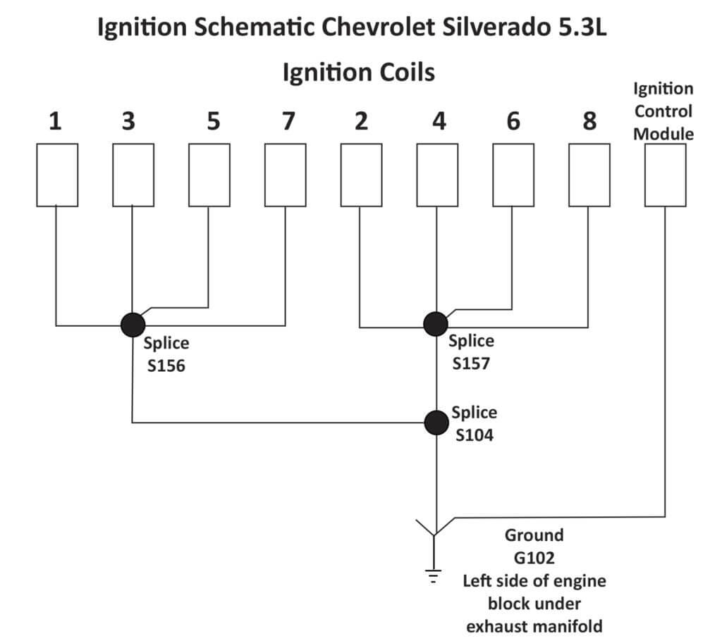 Diagram 2004 Chevy Silverado Coil, Chevy 5 3 Ignition Coil Wiring Diagram
