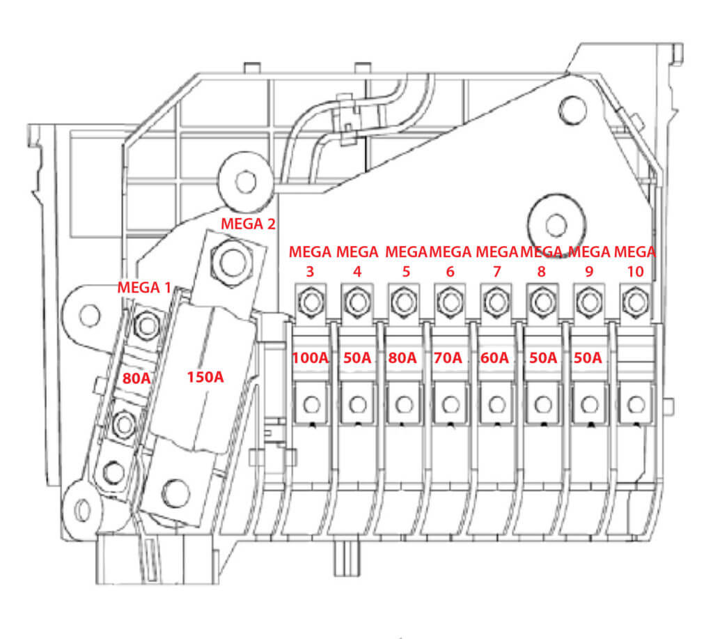 2013 Ford Escape Fuse Diagram High Current Fuse Box
