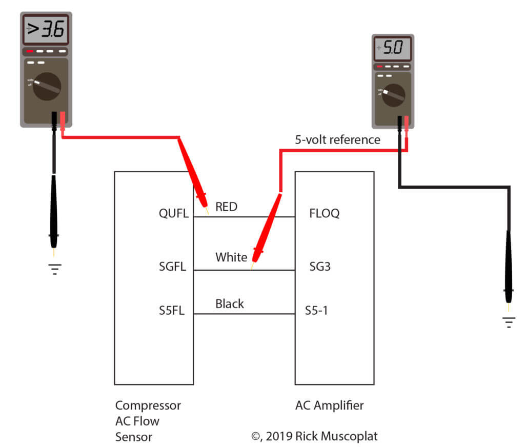 wiring diagram to check the AC flow sensor