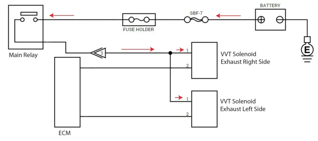 This image shows a VVT wiring diagram
