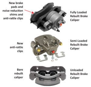 Fully Loaded Brake Caliper: Why Some Shops Prefer It — Ricks Free Auto