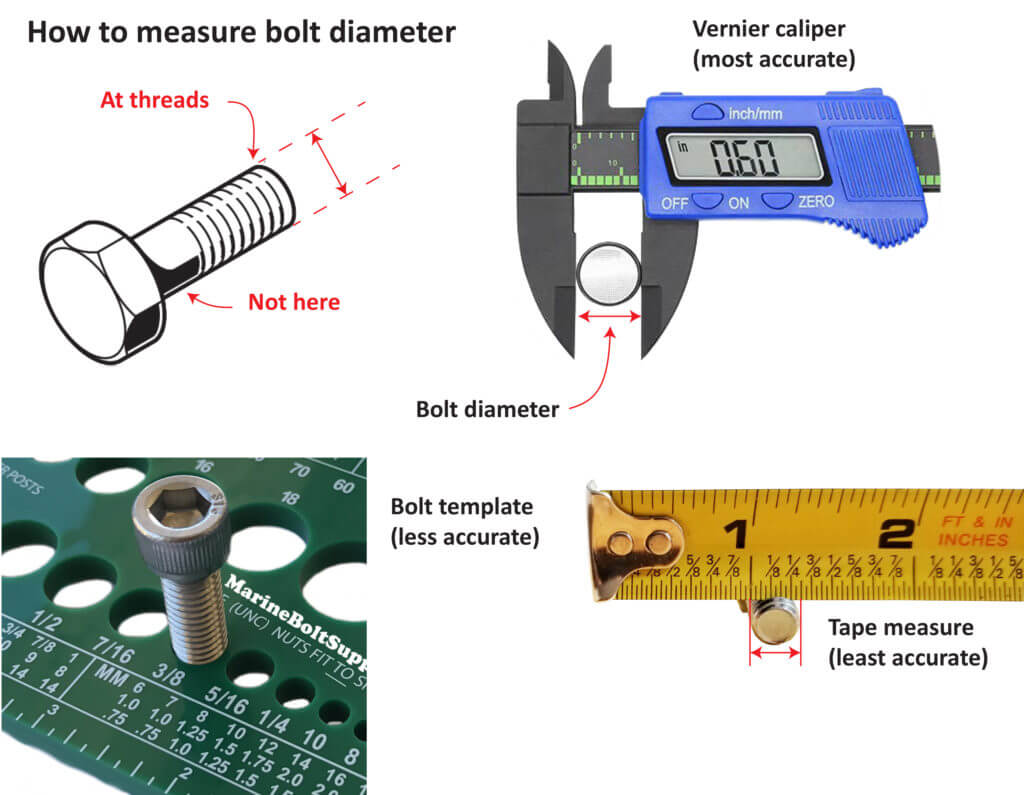 different ways to measure bolt diameter