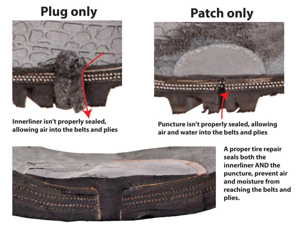 tire plug versus patch
