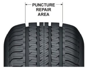 tire repair area
