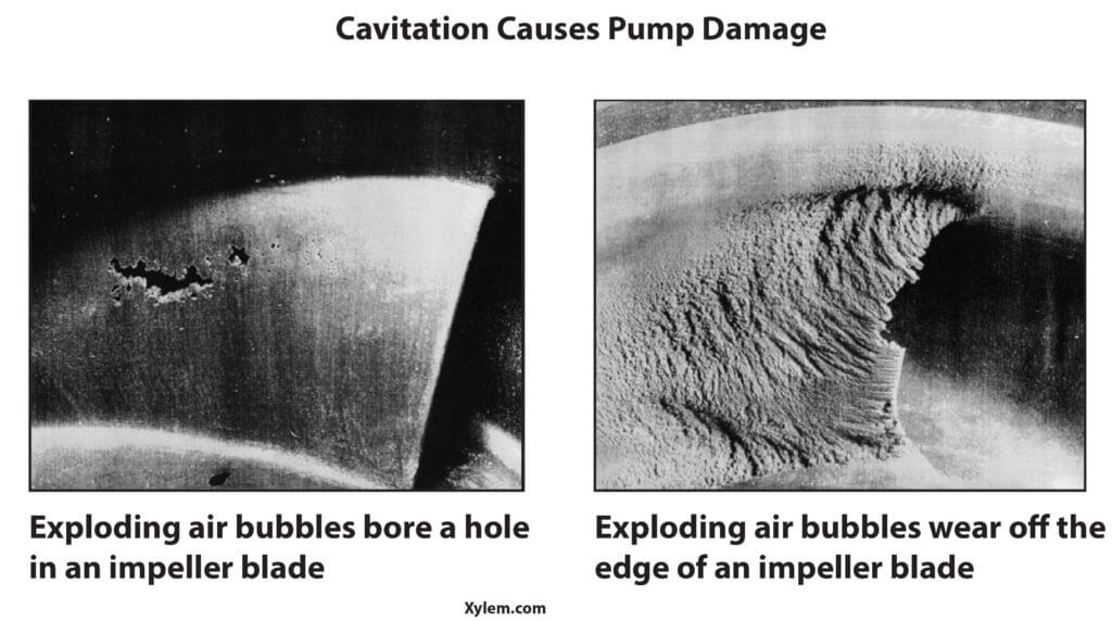 pump cavitation