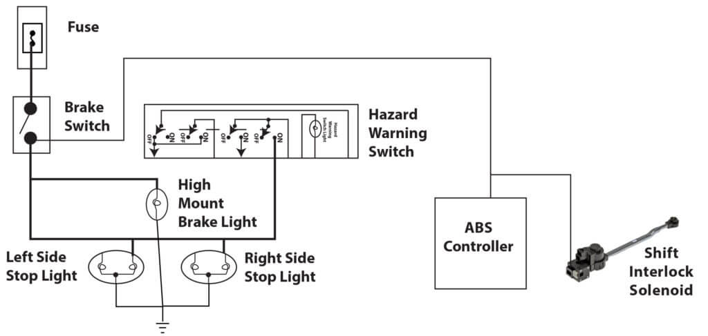 Basic Brake Light Switch Wiring Diagram from ricksfreeautorepairadvice.com