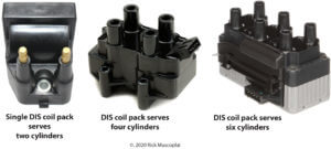 Ignition coil replacement cost — What you can expect to pay — Ricks