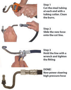 How to Fix a Power Steering Hose Leak: A Cost-Effective Solution
