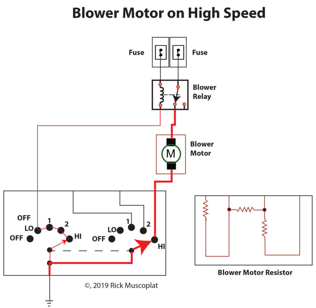 Blower motor on High Speed
