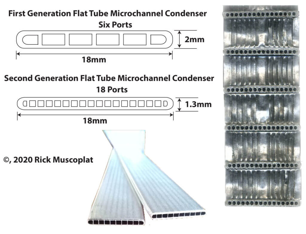 microchannel condenser