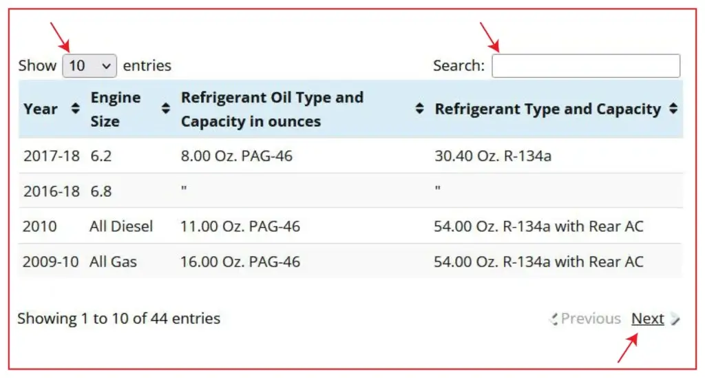 How to use the refrigerant capacity chart