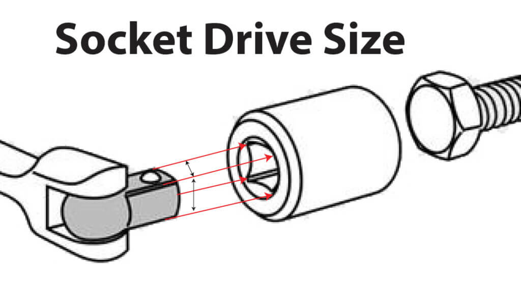 socket drive size