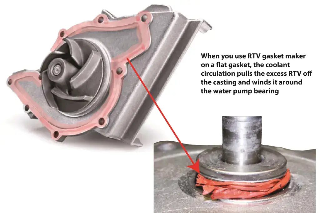 image showing excessive gasket sealer on water pump