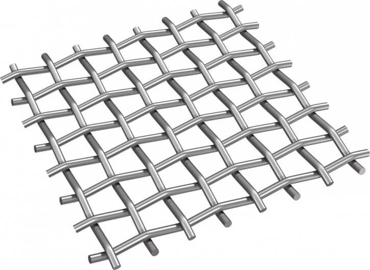 welded wire mesh to prevent catalytic converter theft