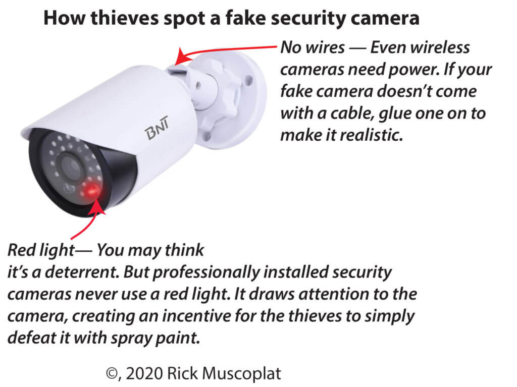 fake security camera