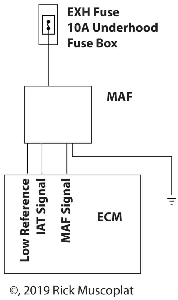 MAF wiring diagram