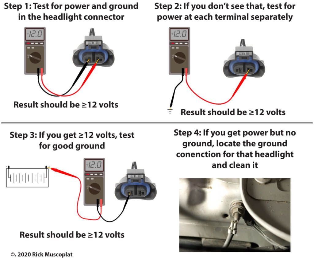 test headlight connector