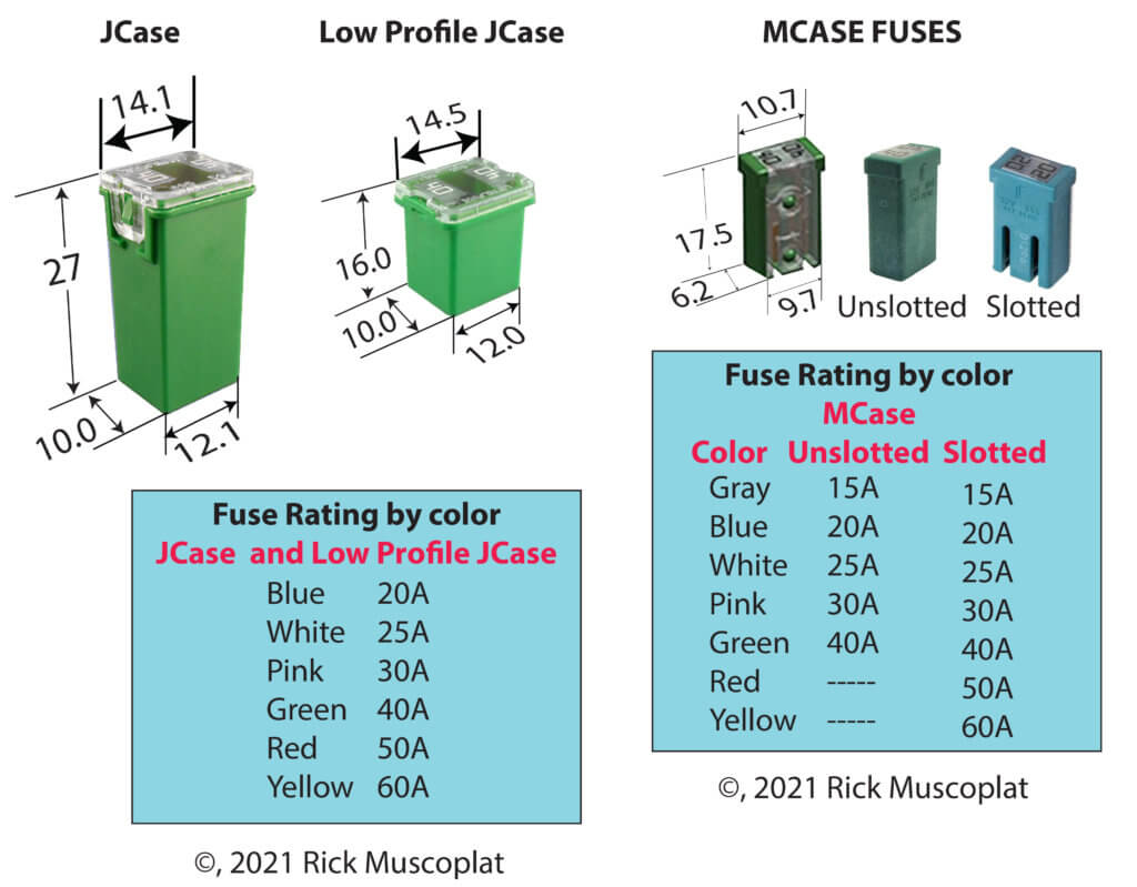 jcase and mcase automotive fuses