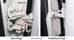 Lubricate your car door hinges — Ricks Free Auto Repair Advice Ricks