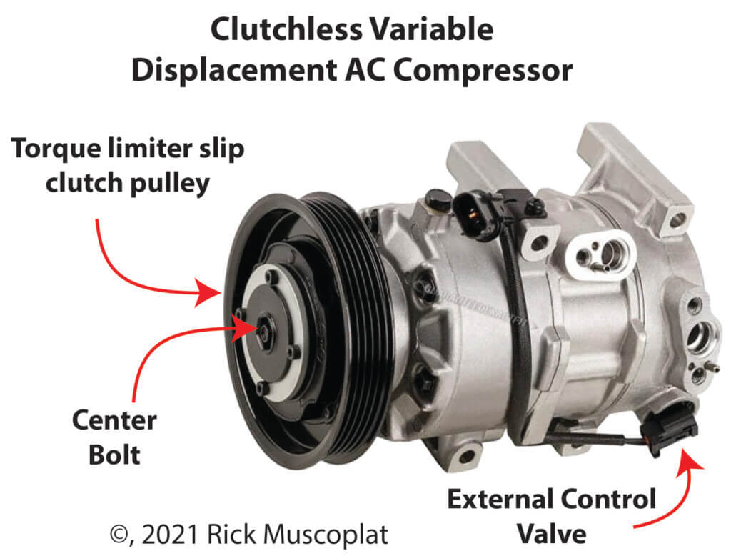 clutchless AC compressor