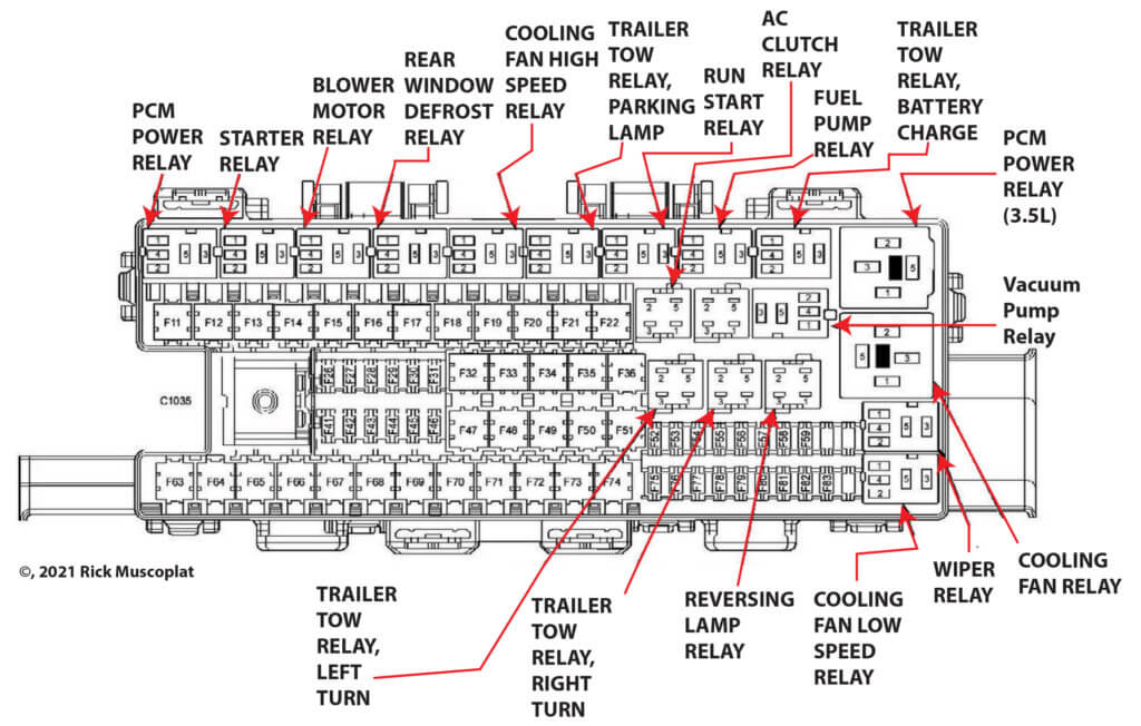 2012 F150 Fuse Box Diagram: Exploring the Fuse Boxes — Ricks Free Auto Repair Advice Ricks Free Auto Repair Advice | Automotive Repair Tips and How-To