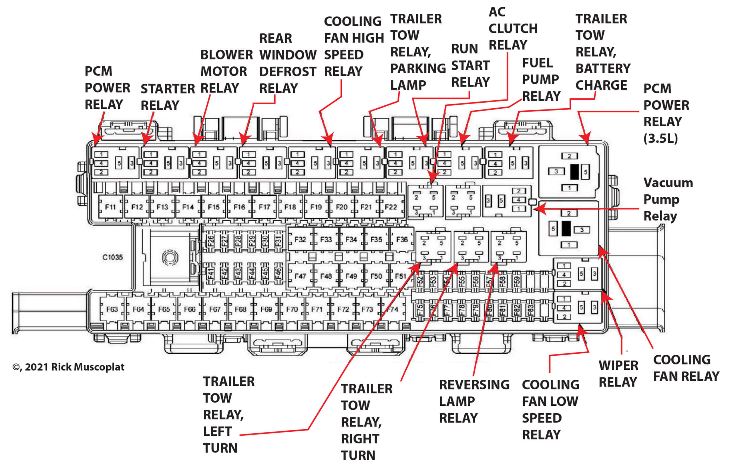 2011 F150 Fuse Box Diagram: Complete Guide and Reference — Ricks Free Auto  Repair Advice Ricks Free Auto Repair Advice