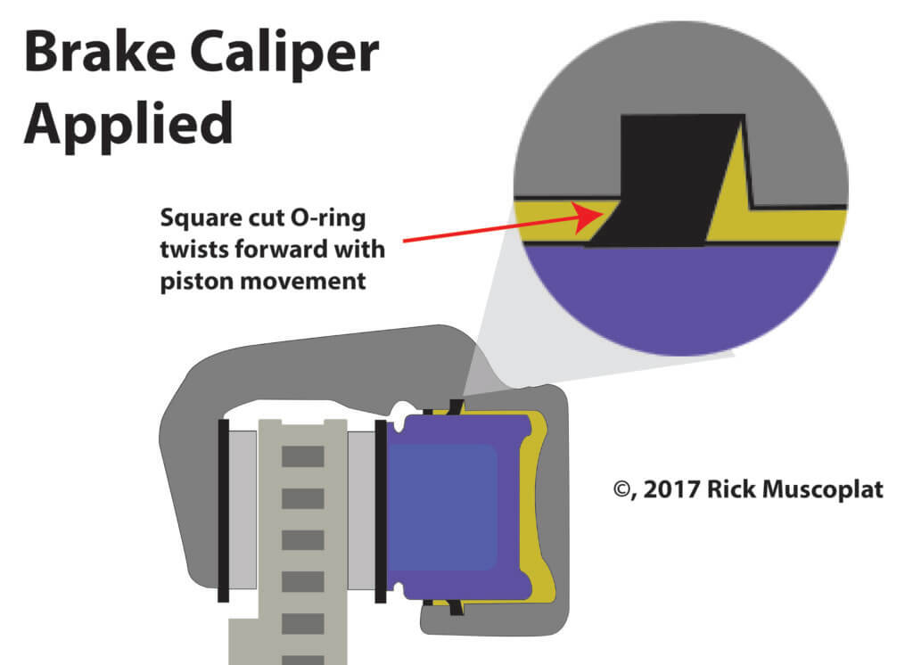 caliper O-ring