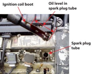 Valve Cover Gasket Replacement: A Step-by-Step Guide — Ricks Free Auto