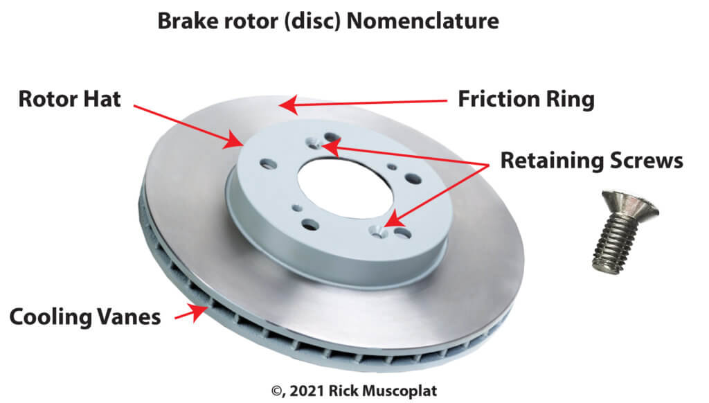 Brake rotor parts
