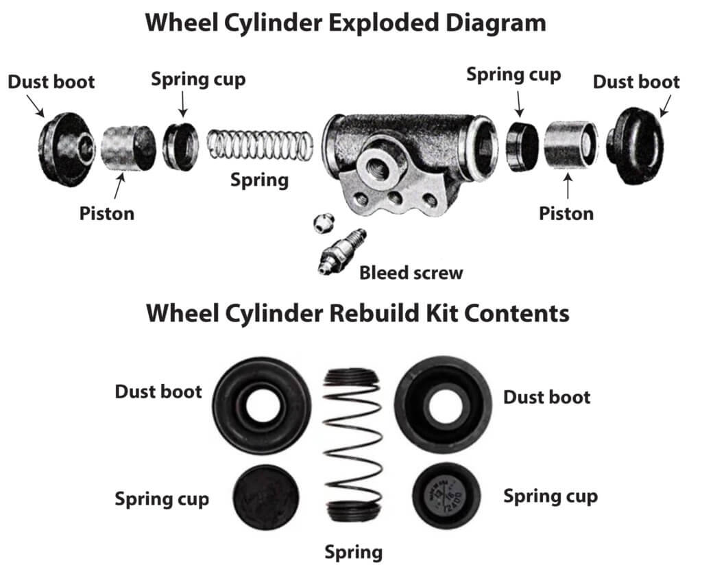 Wheel cylinder exploded diagram