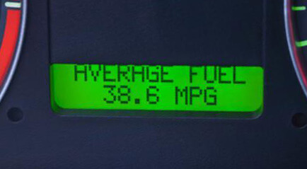 average Miles per gallon