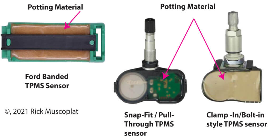 TPMS sensor potting material