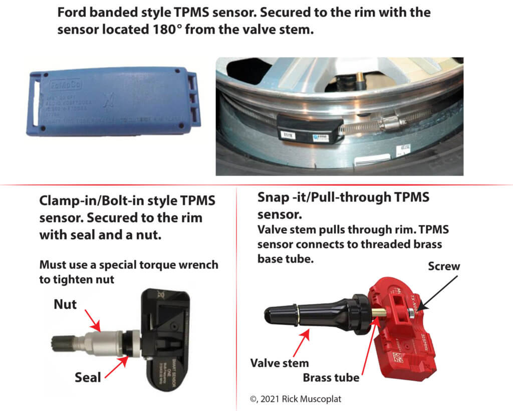 image showing the three different types of tire pressure sensors