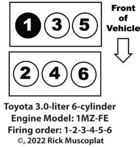 image of firing order Toyota 3.0-liter 6-cylinder