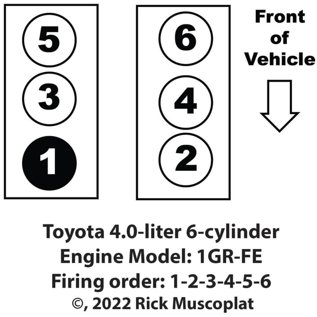 1GR-FE 4.0 V6 Engine
