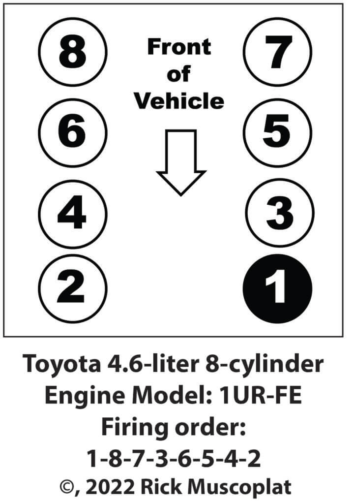 Toyota 4.6-liter firing order and diagram