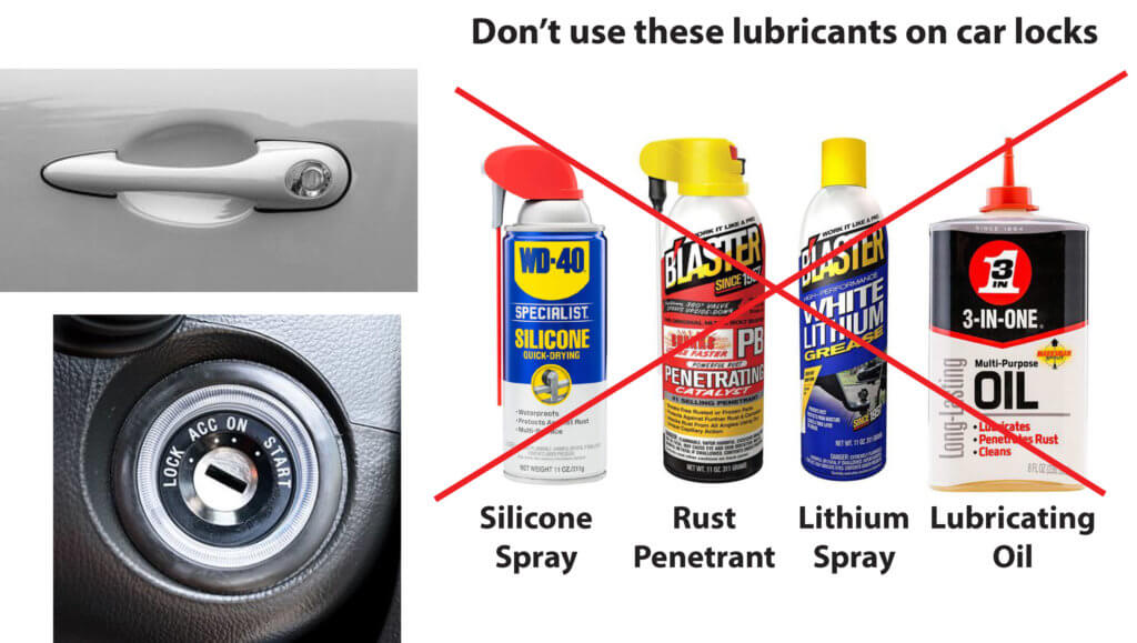 lubricants to avoid